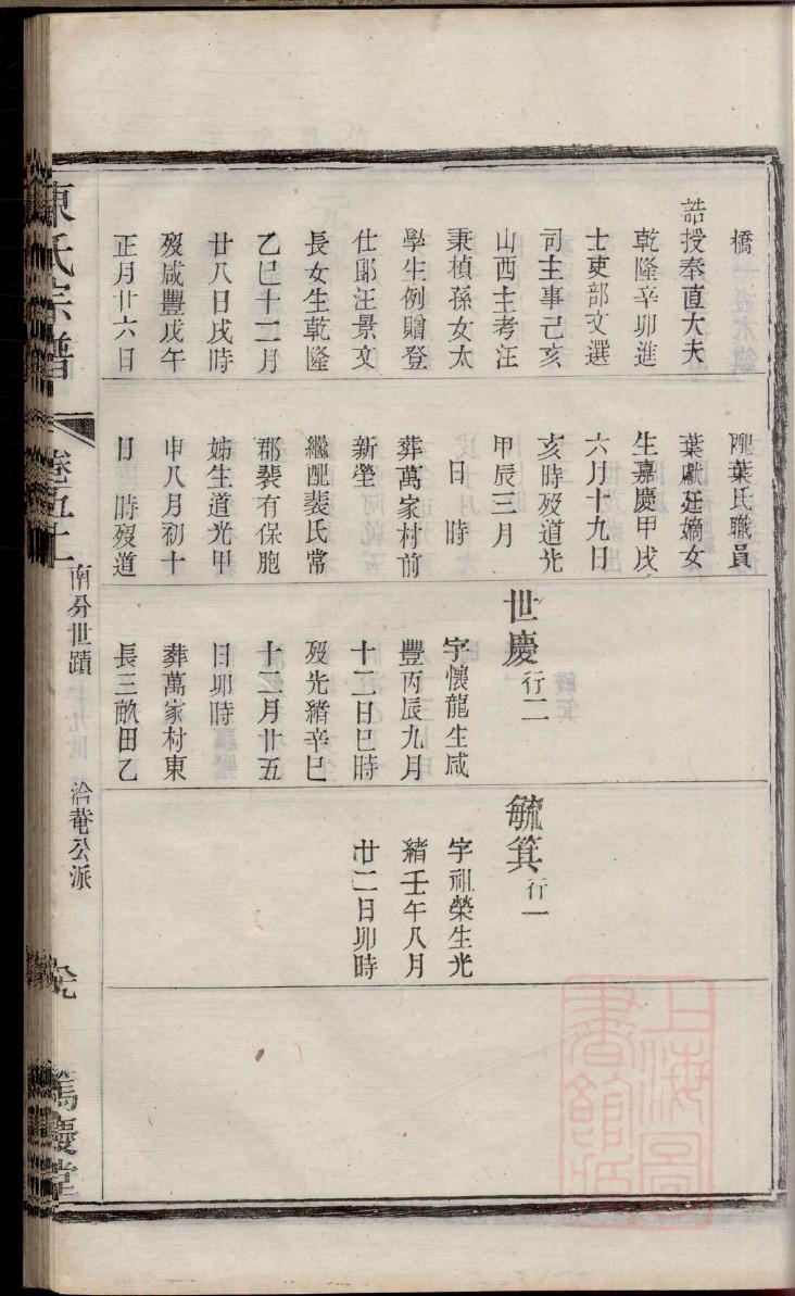 辽宁李氏家谱