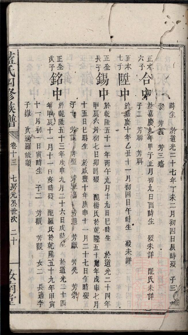 彝族家谱