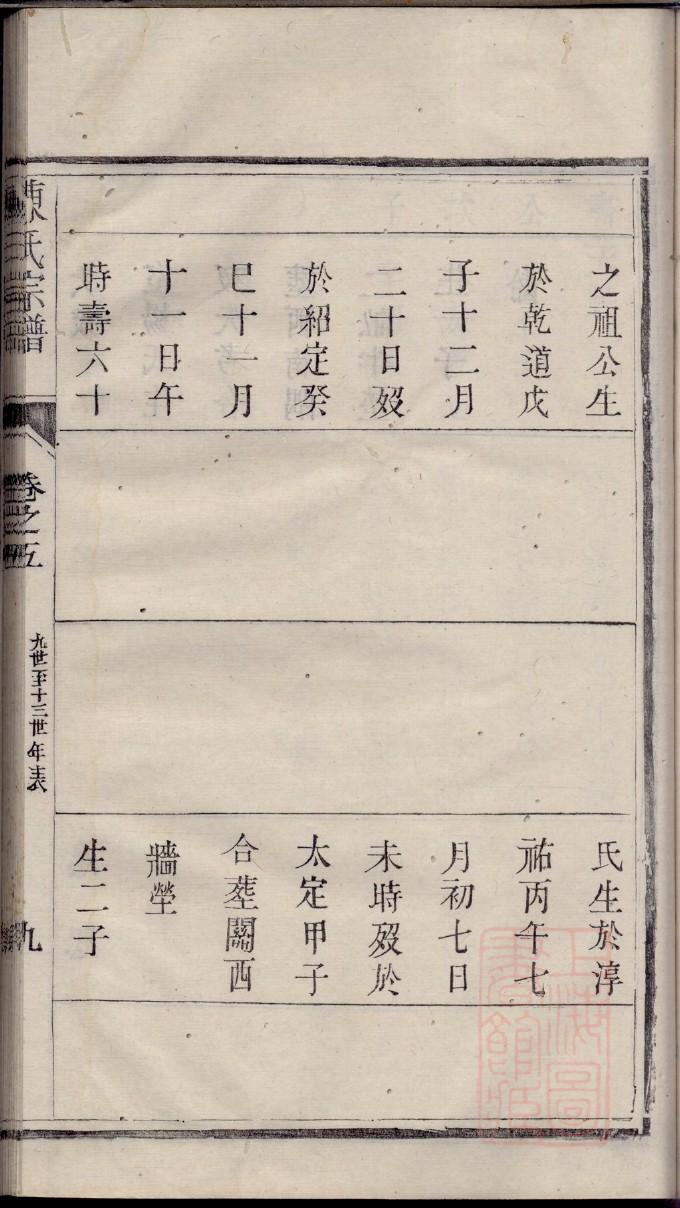山东东平吴氏家谱