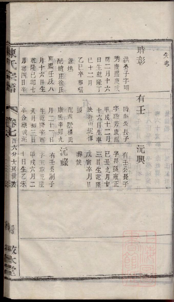 曾国藩家族谱的辈分图