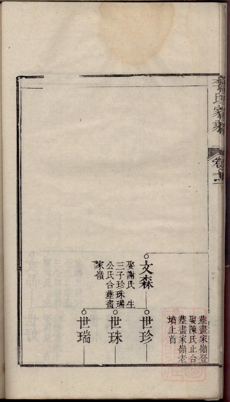 白氏家训家谱