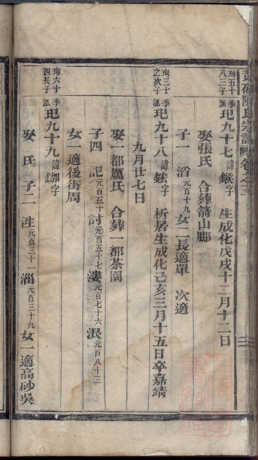 封姓全国有多少人
