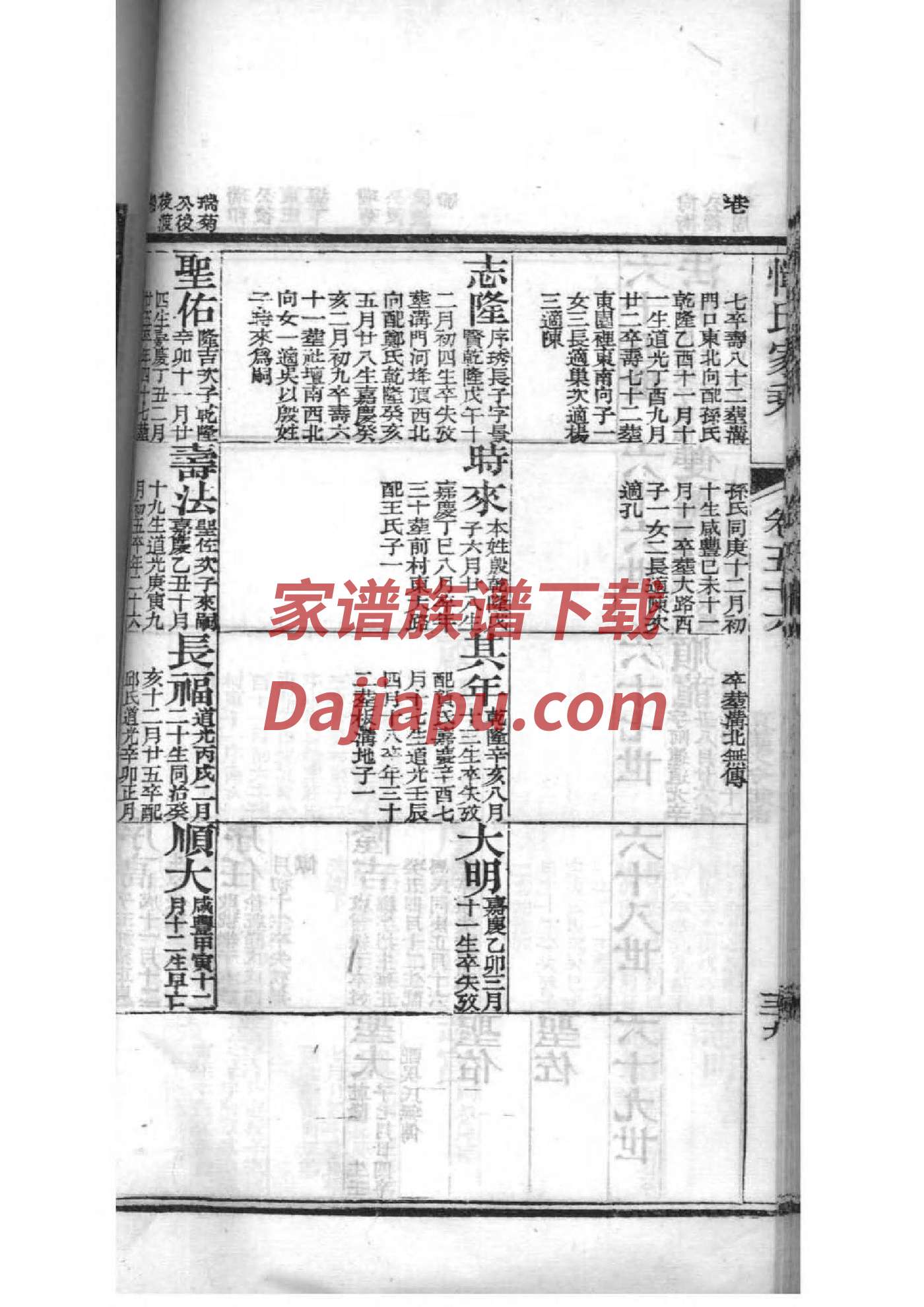 遇氏辈分排列顺序