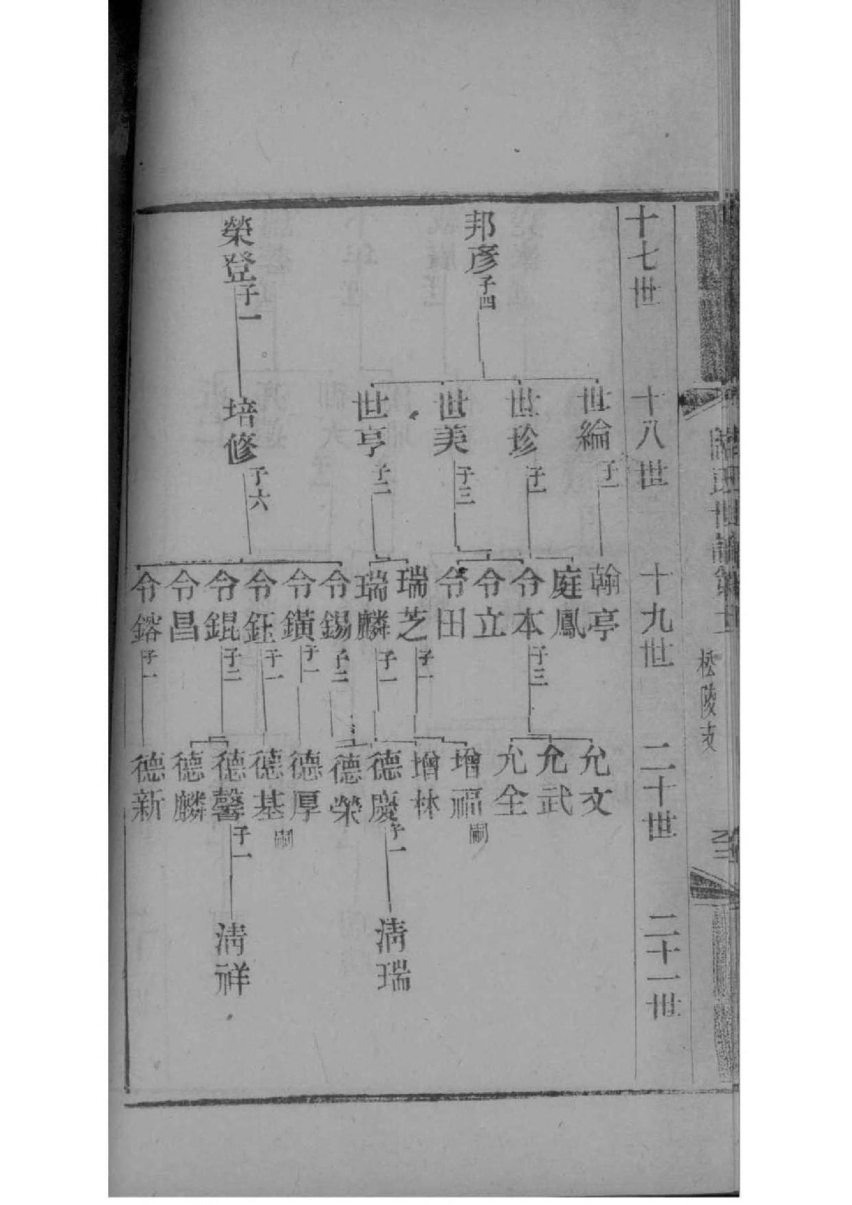 秘氏家谱查询一览表