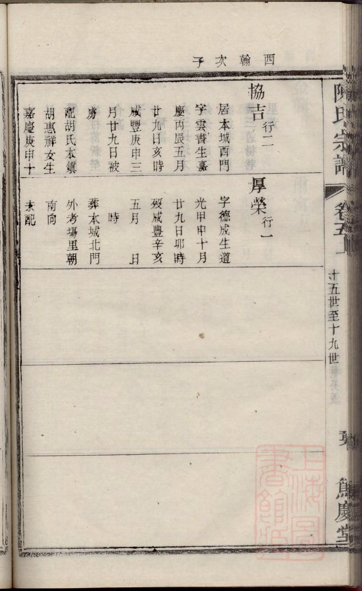 堂氏族谱序言范文