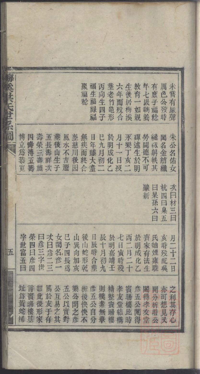 冷氏家谱字辈查询
