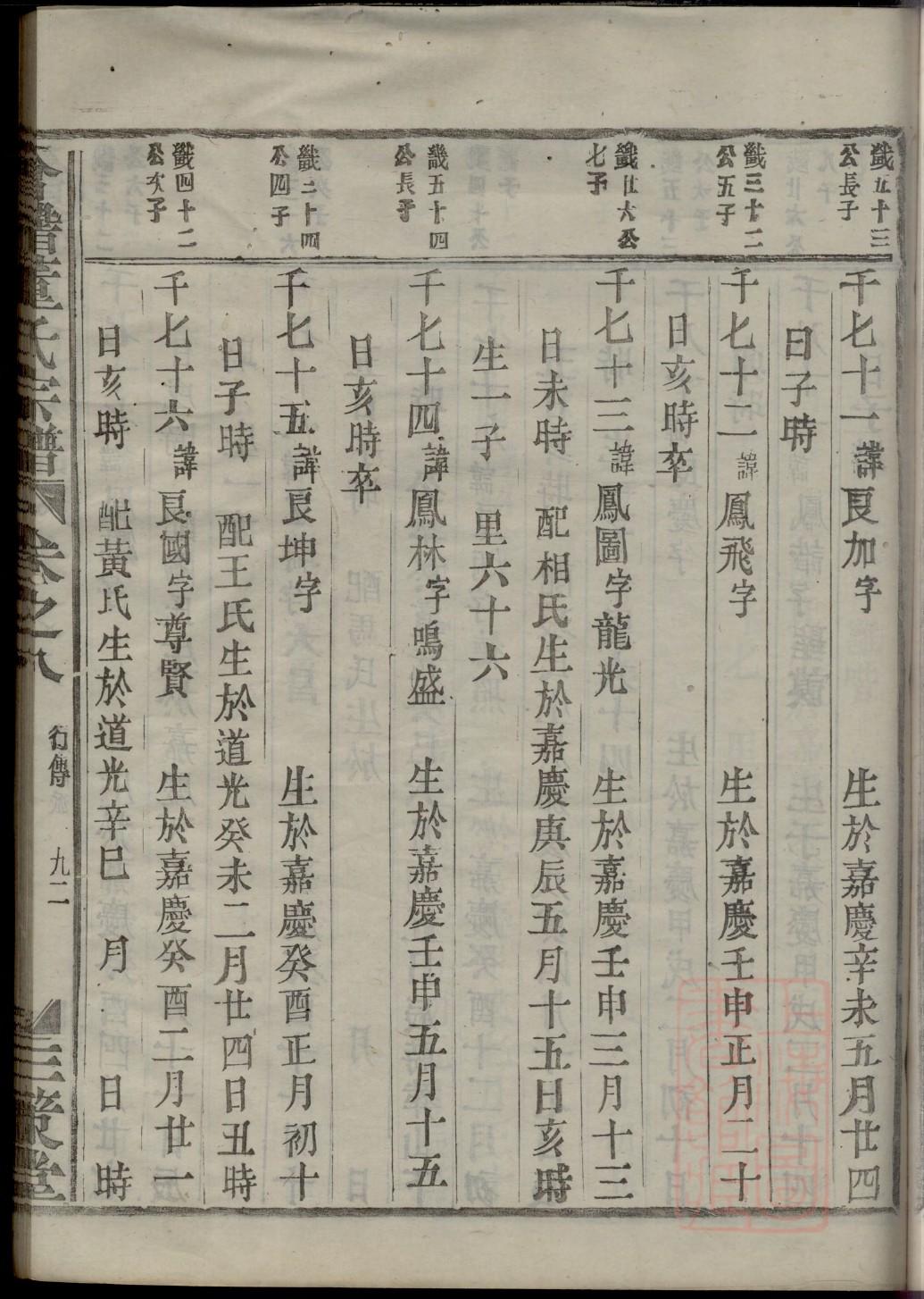 三代家谱图怎么画简单
