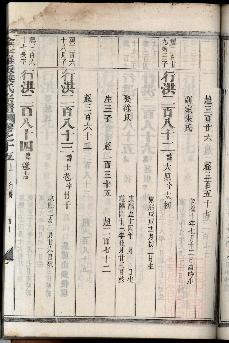 资氏免费查家谱族谱