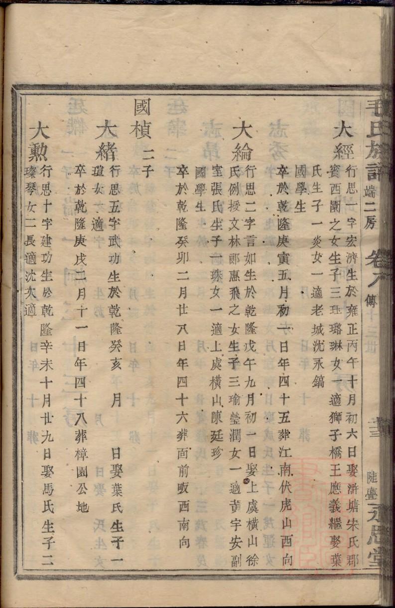 拓氏起源地祖籍哪里