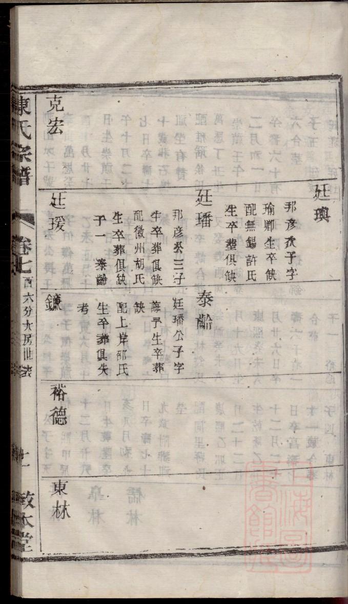 江氏祖先是谁