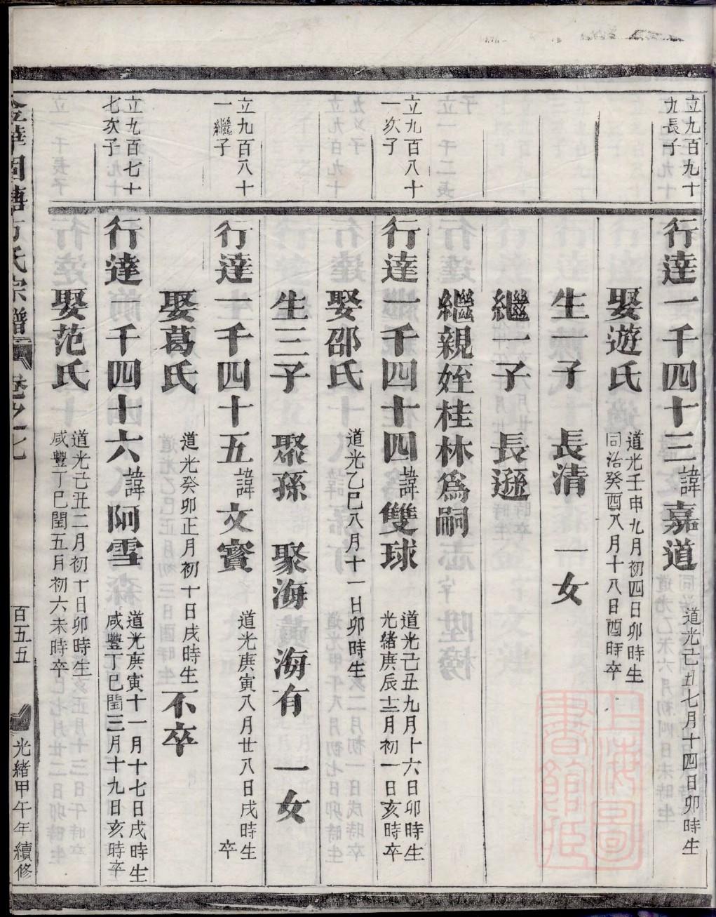 田家家谱端之辈
