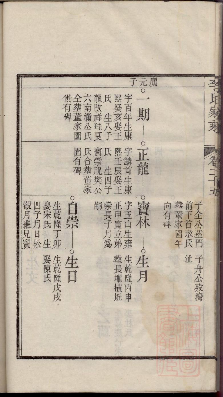 蒙氏辈分排列顺序