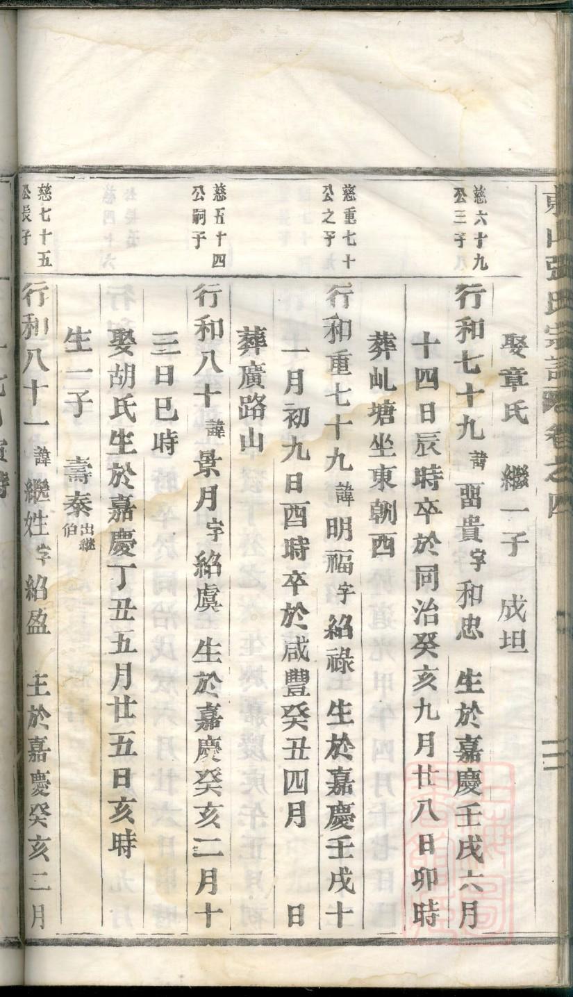 德云社家谱考