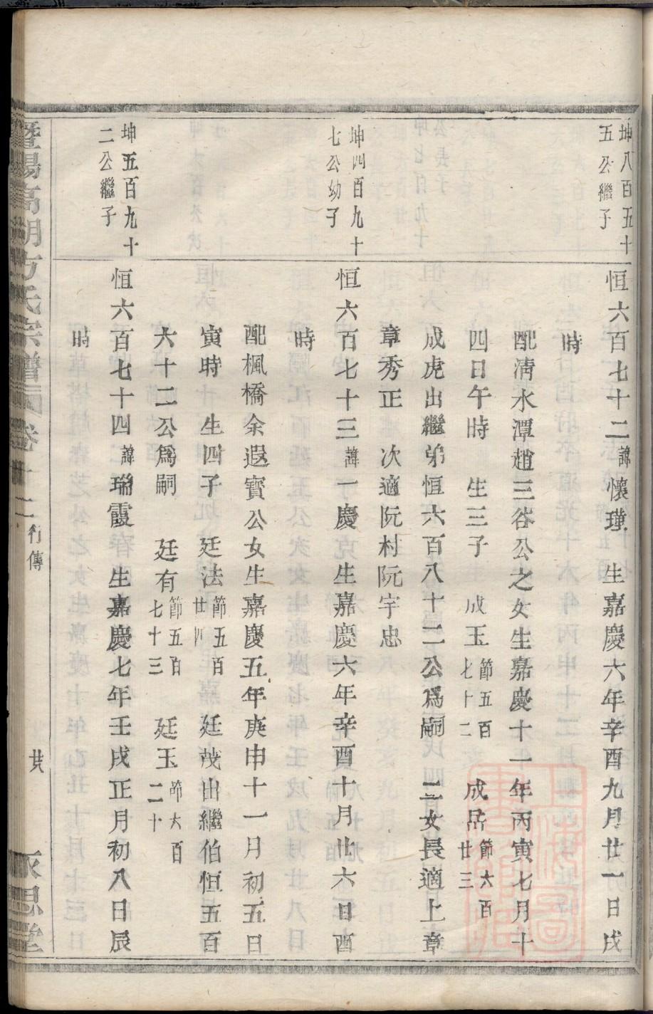 嵇氏祠堂在哪里