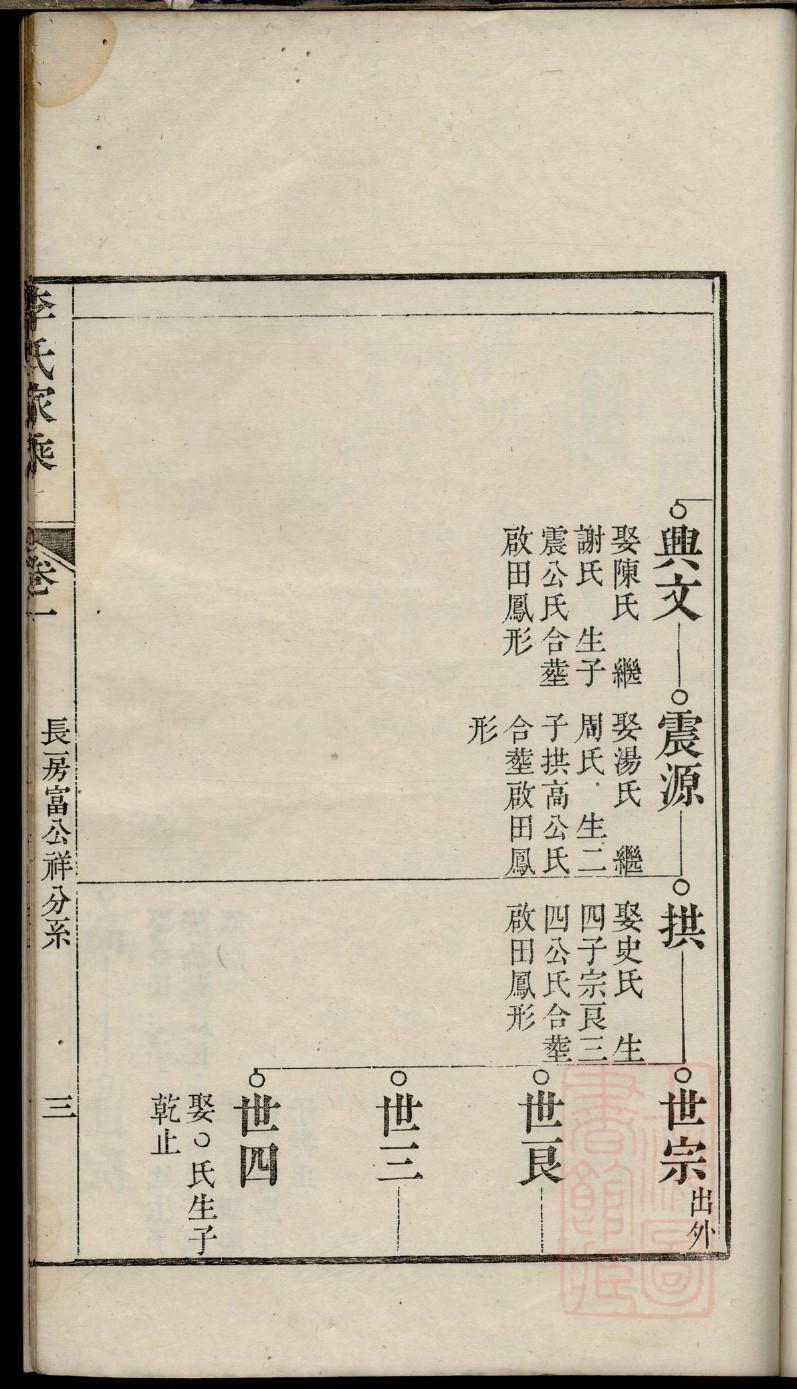 卯姓家谱全部辈分大全