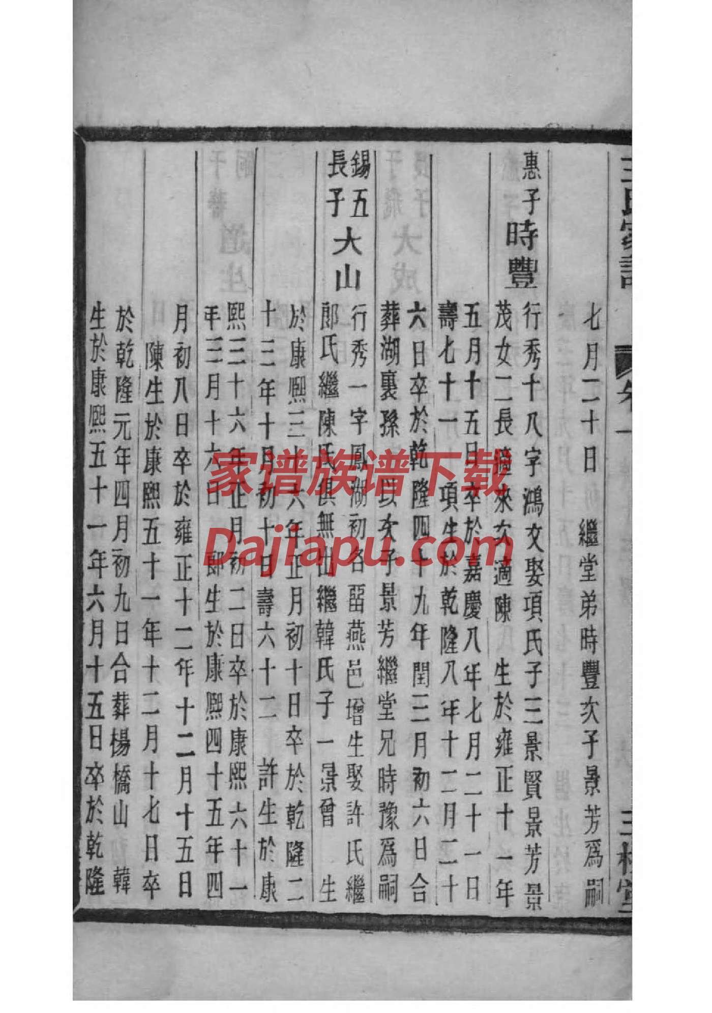 基督家谱图片
