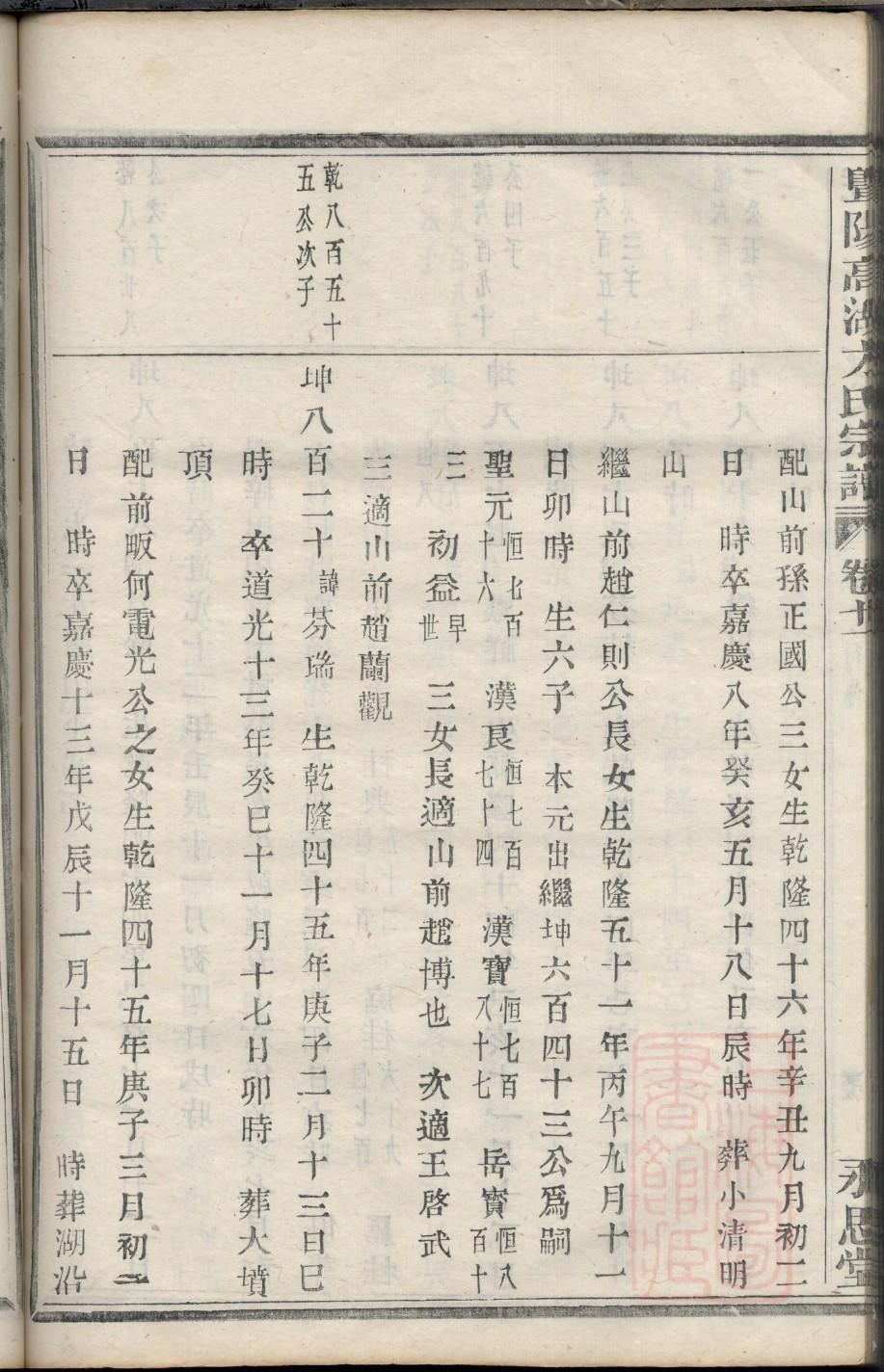 族谱放家里