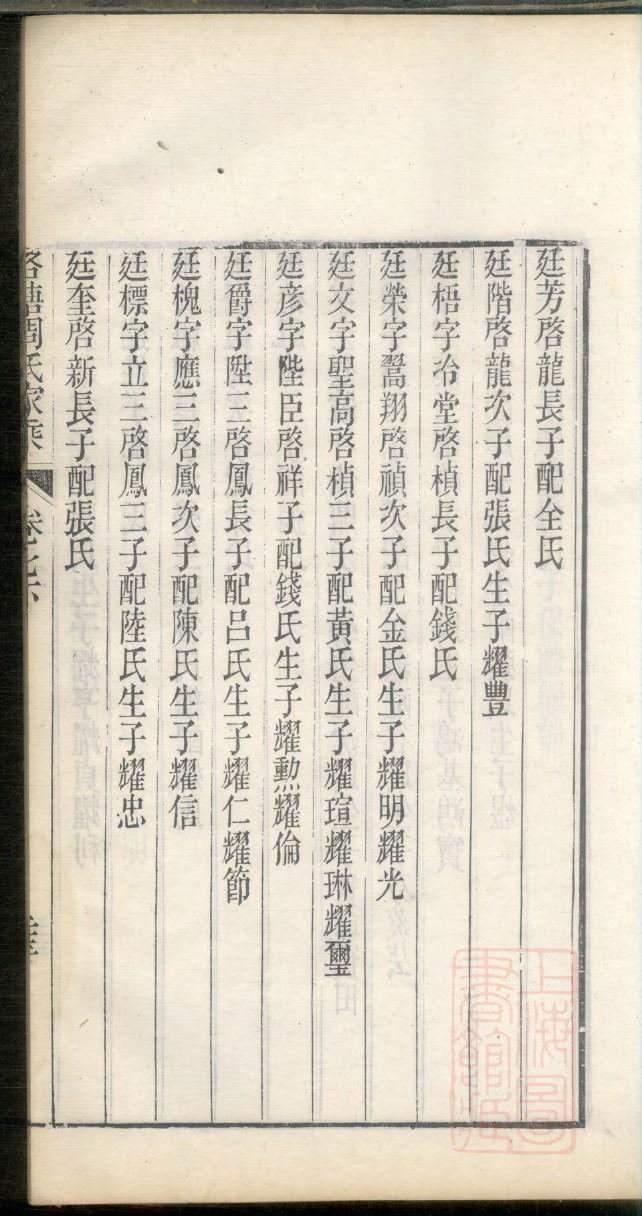 邓氏家谱