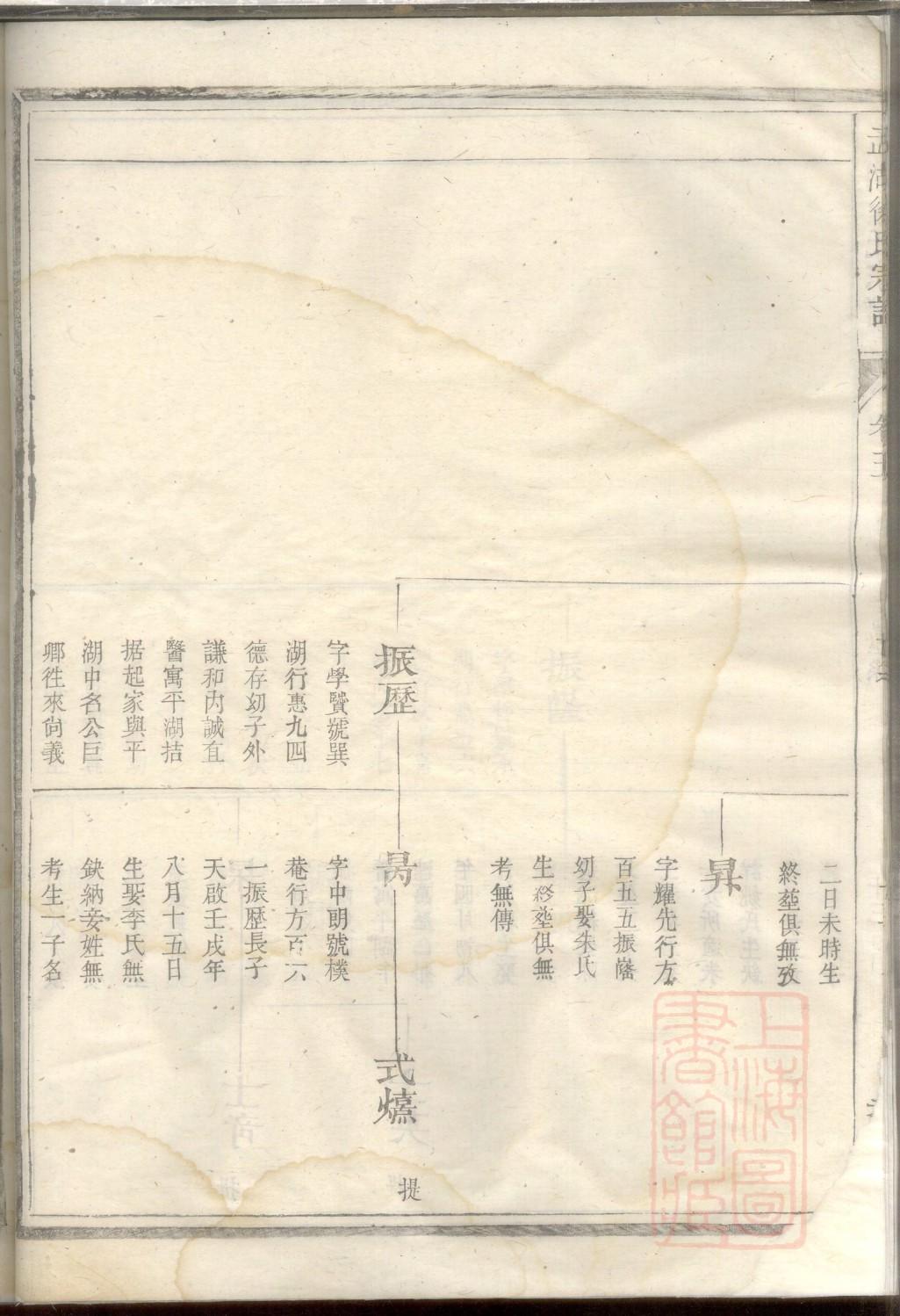 轩姓族谱字辈查询全部