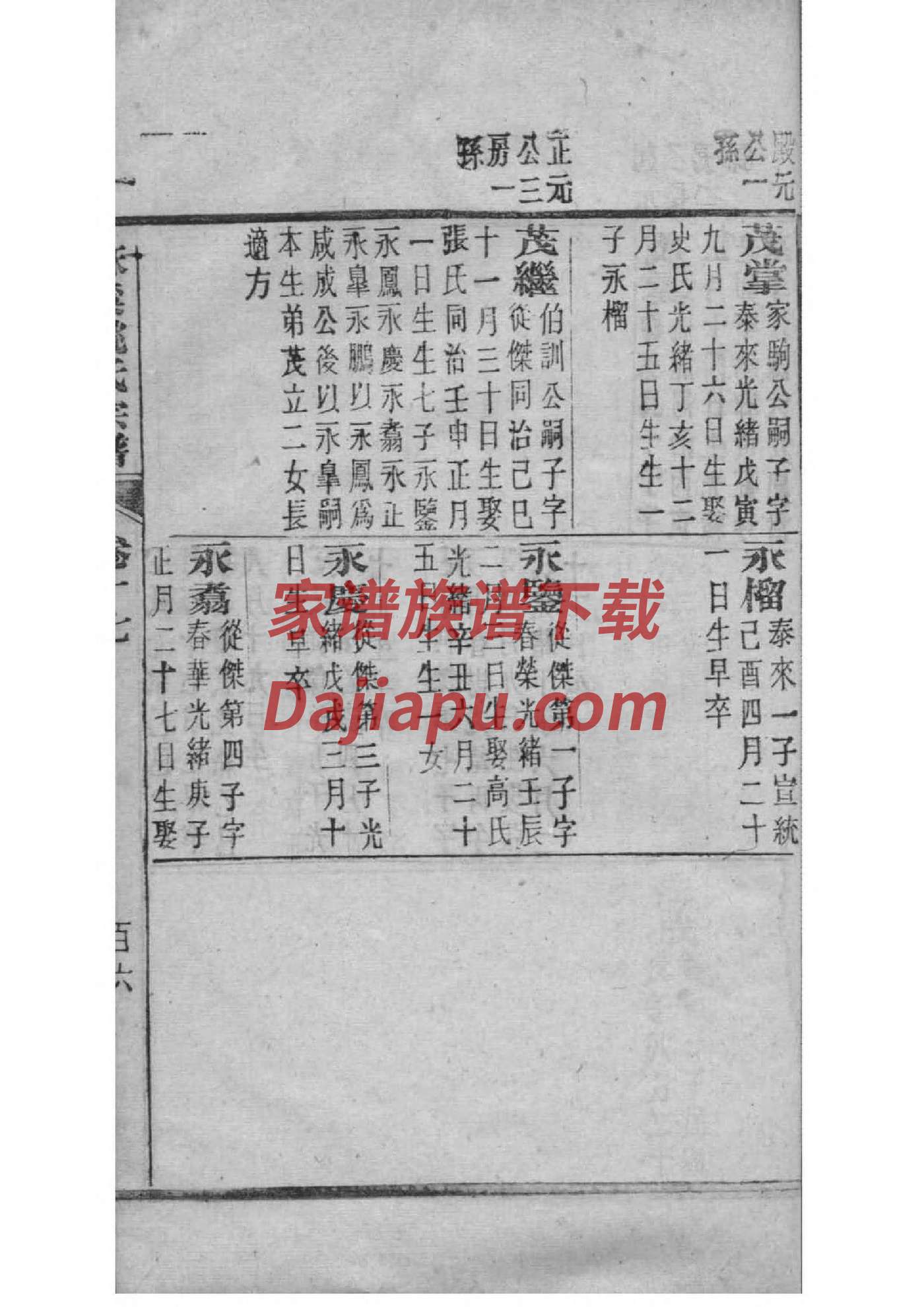 海南符氏家谱