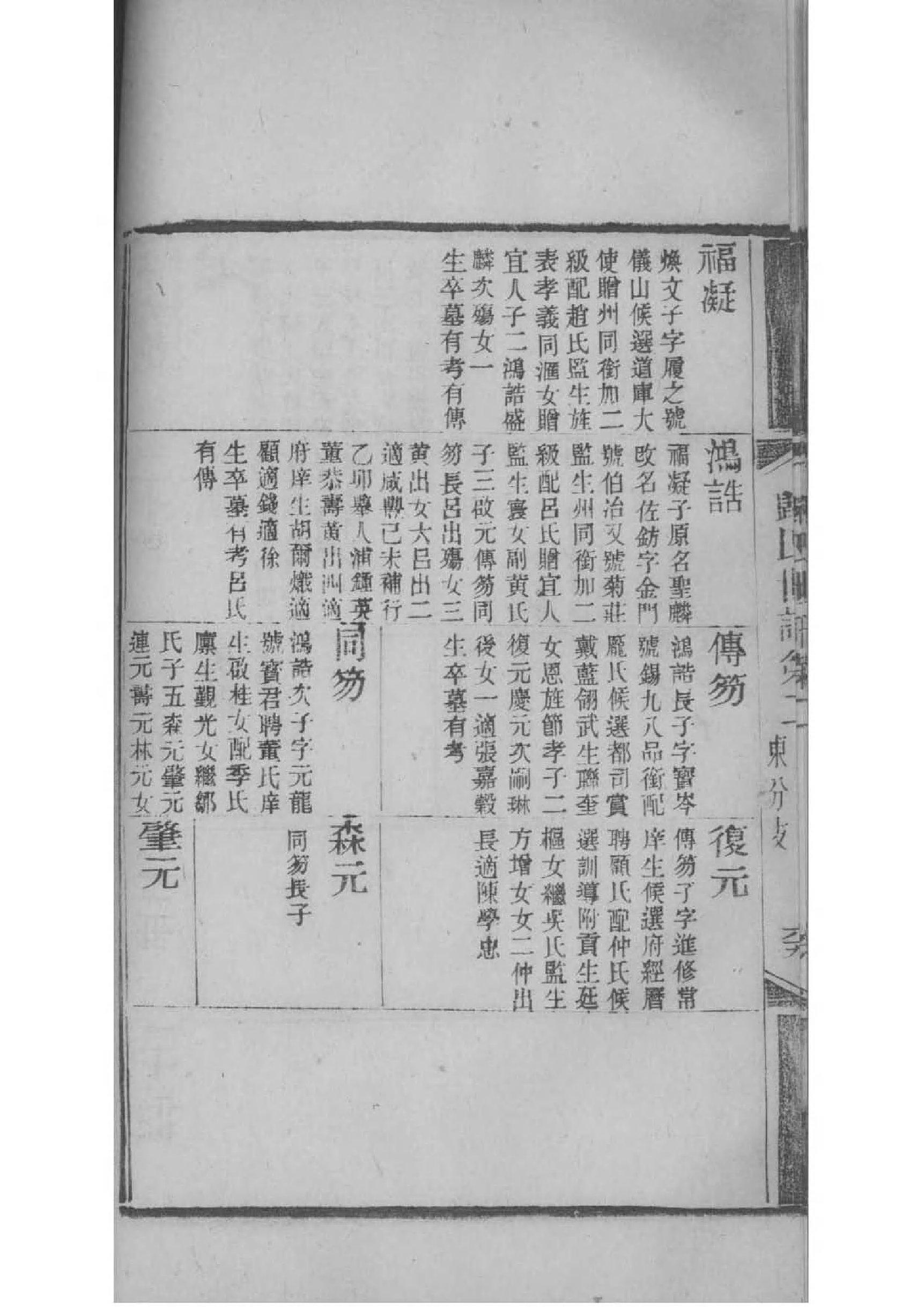 殳姓的来源和历史