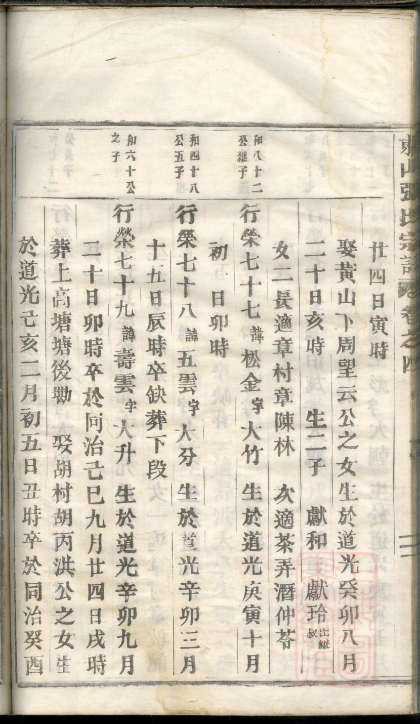 闾氏祠堂在哪里