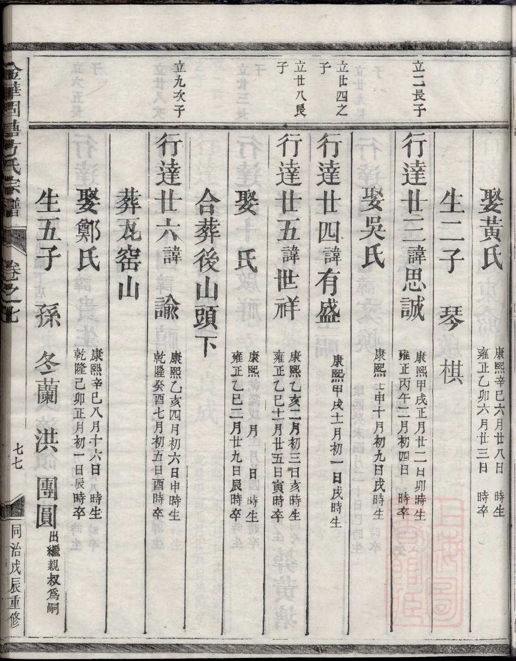 鲁姓族谱字辈查询全部