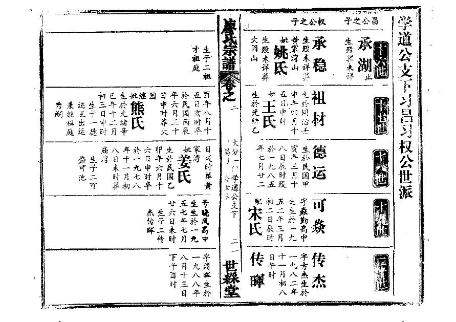 慈氏家谱族谱数据库