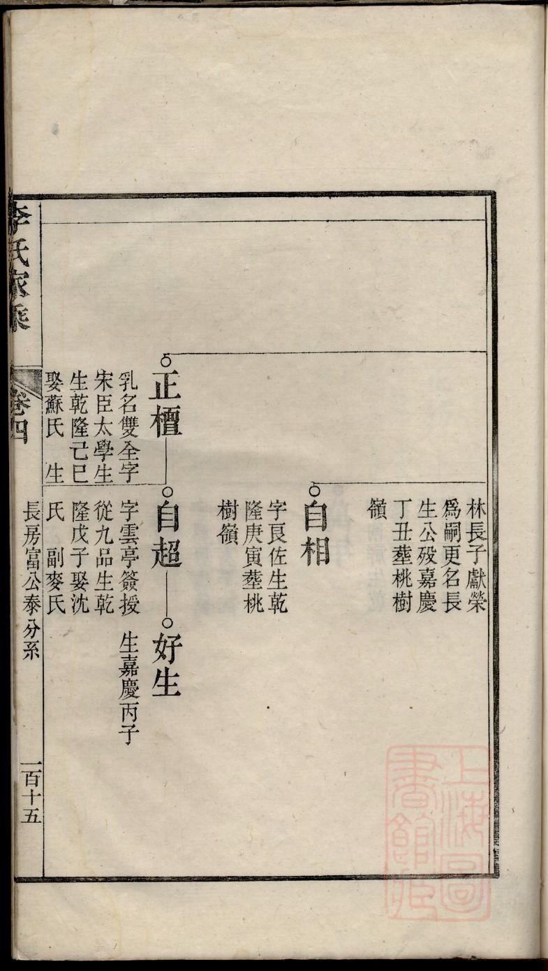 绪氏族谱字辈大全