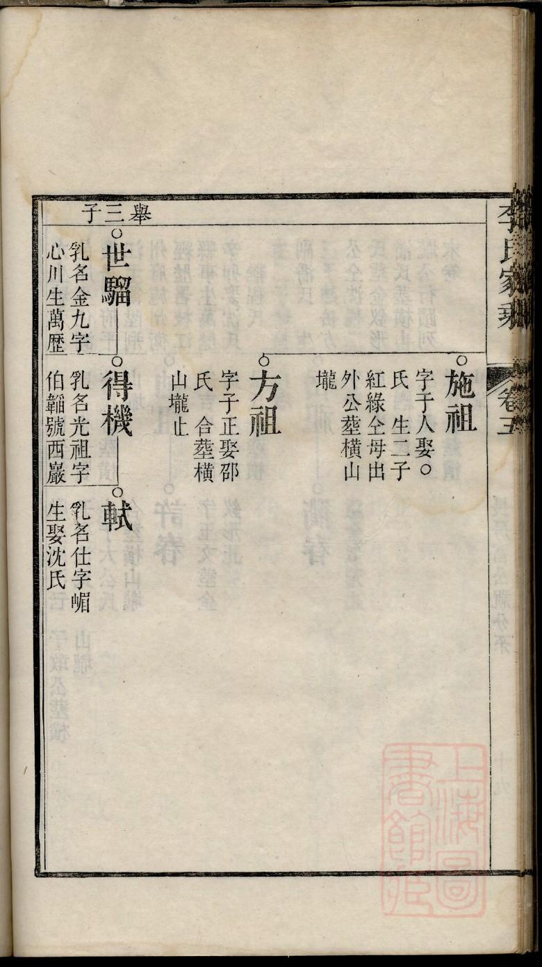 邱家家谱辈分