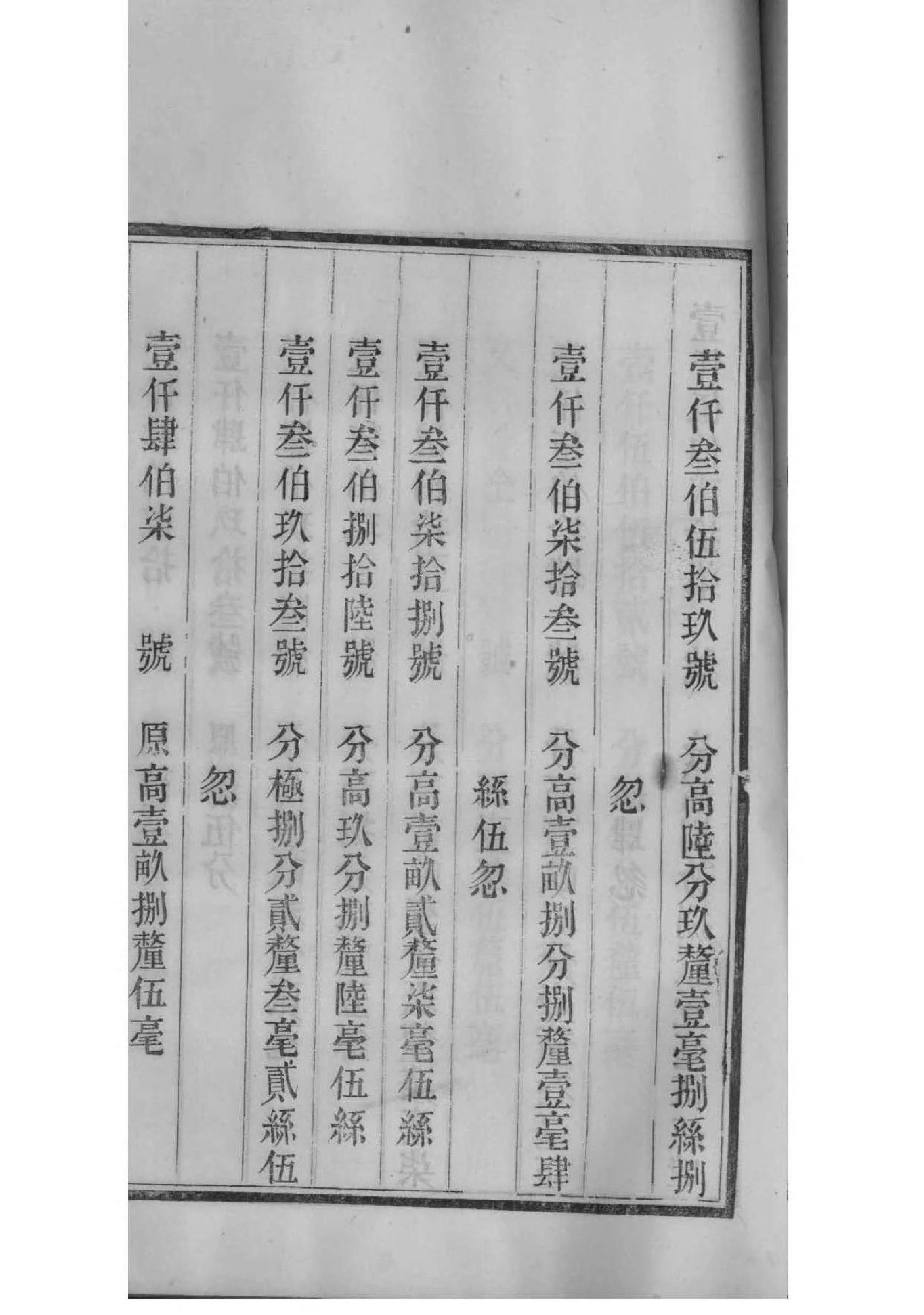 捷姓全国有多少人