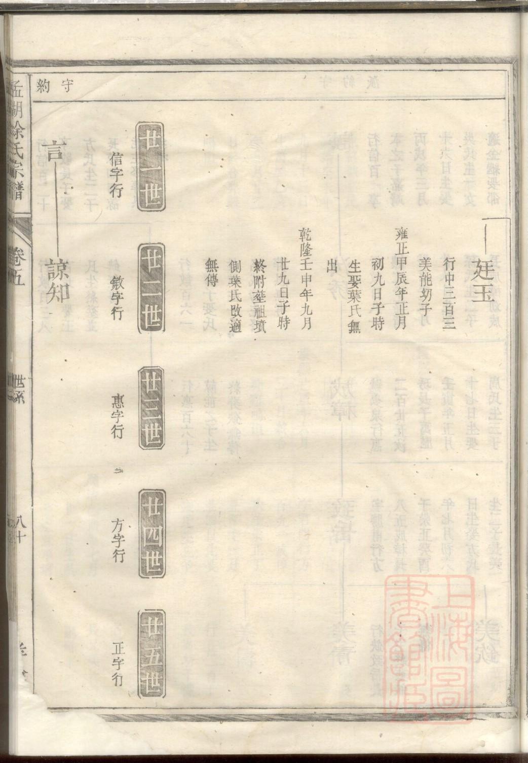 劳姓族谱字辈查询全部