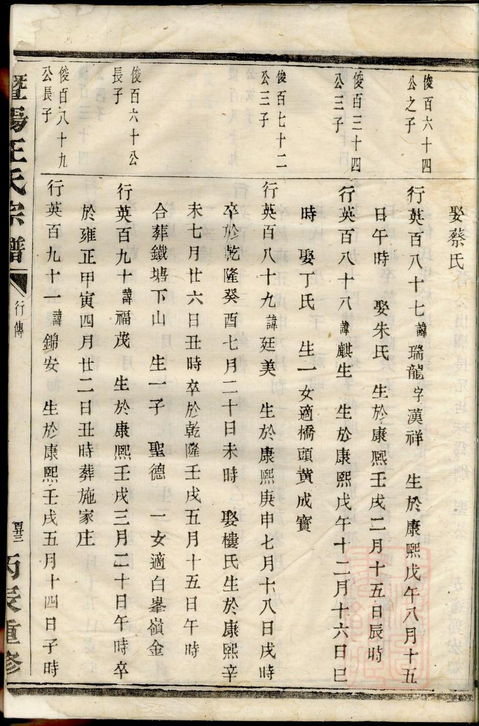 林氏家谱字辈