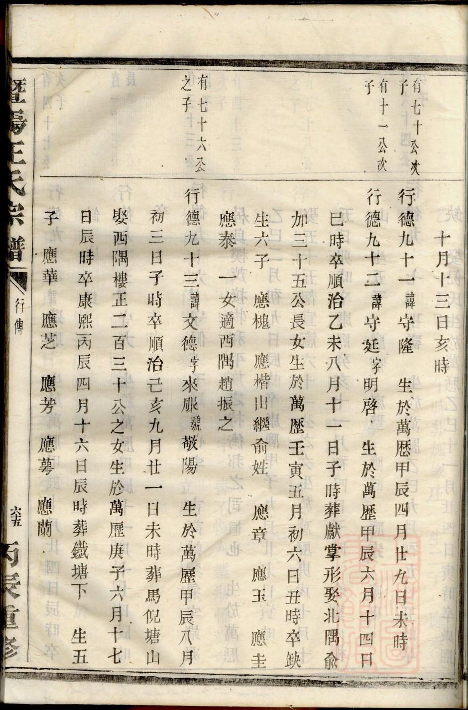 元氏族谱电子版下载阅读