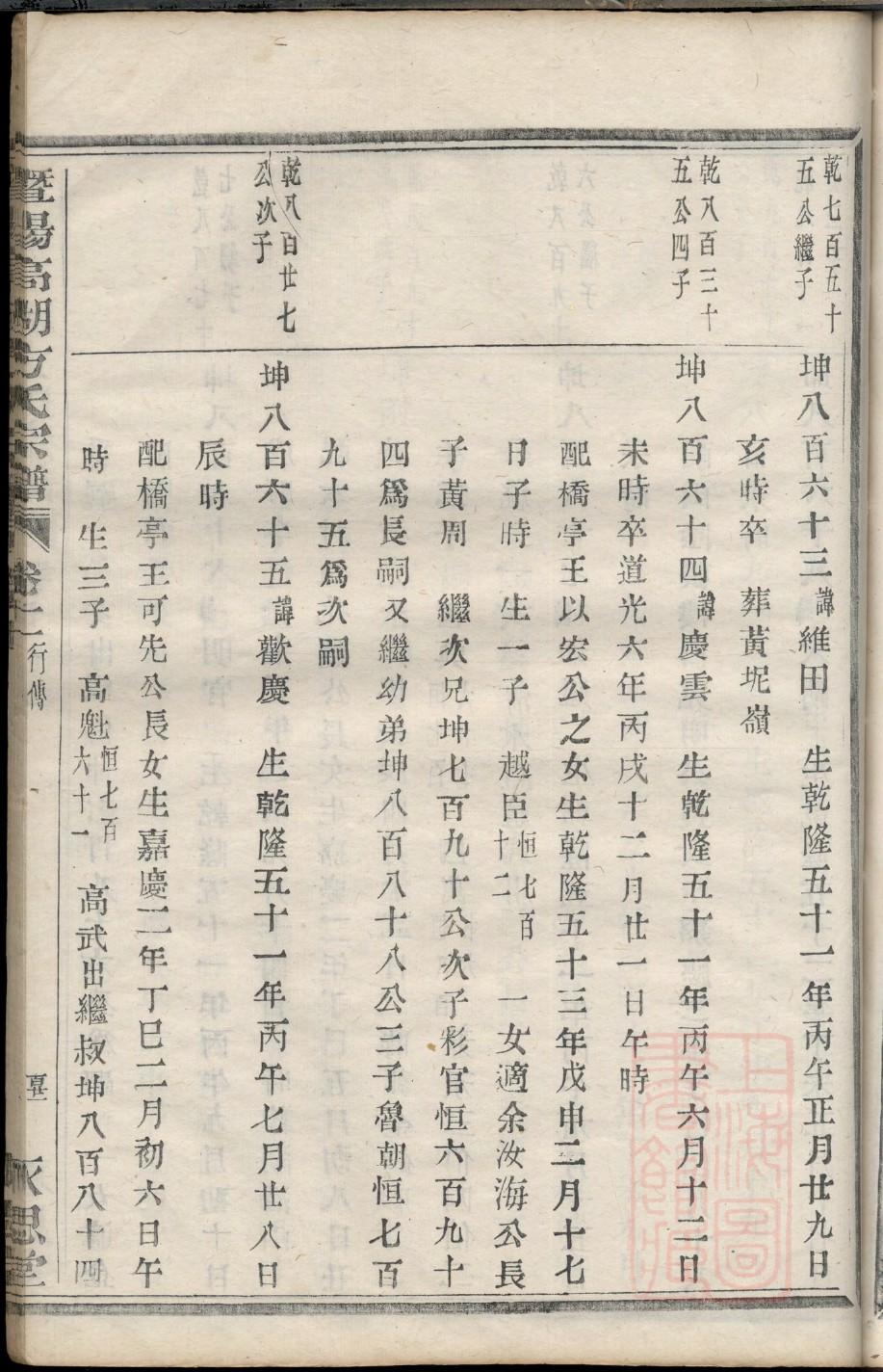 壬氏免费查家谱族谱
