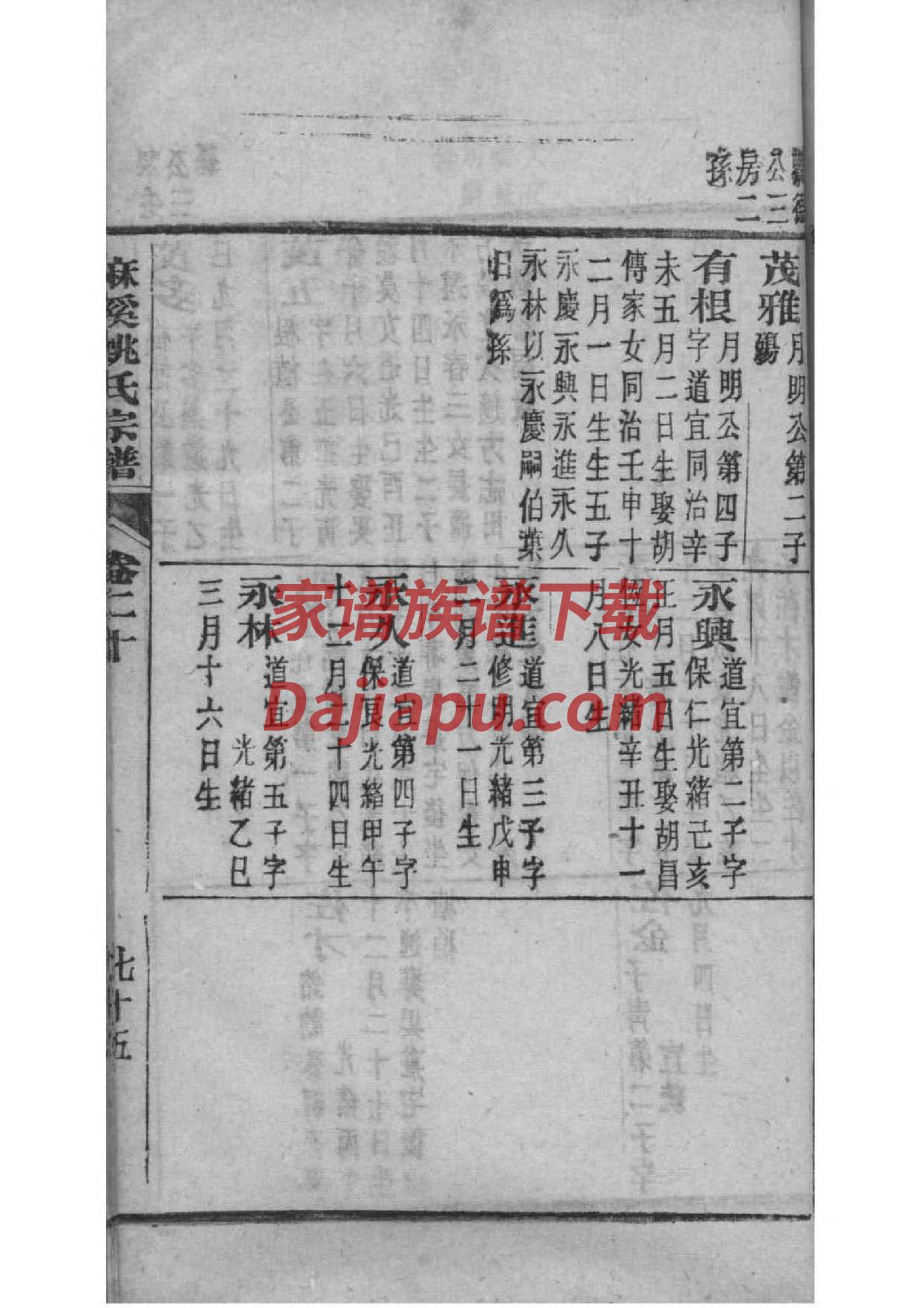 童氏字辈介绍