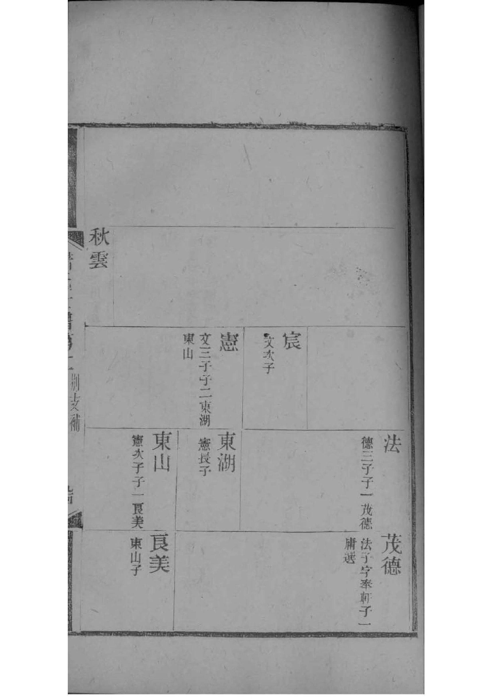 连氏辈分表
