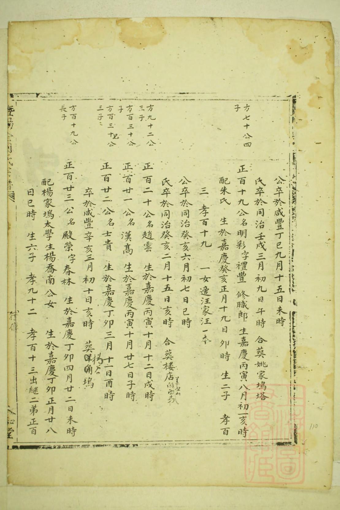 扶氏辈分排列顺序