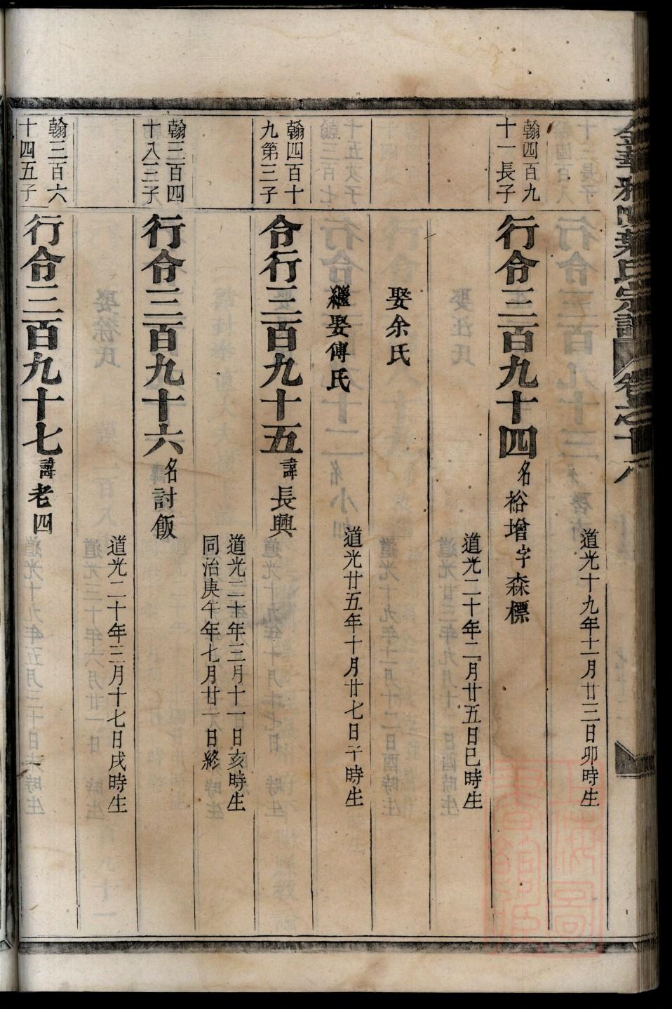 查氏祠堂在哪里