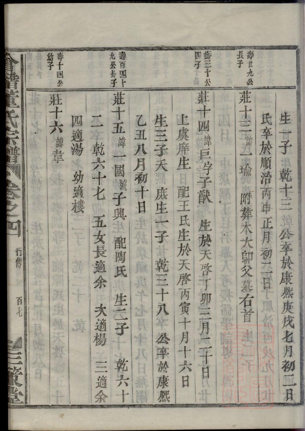 李氏家谱48个字辈