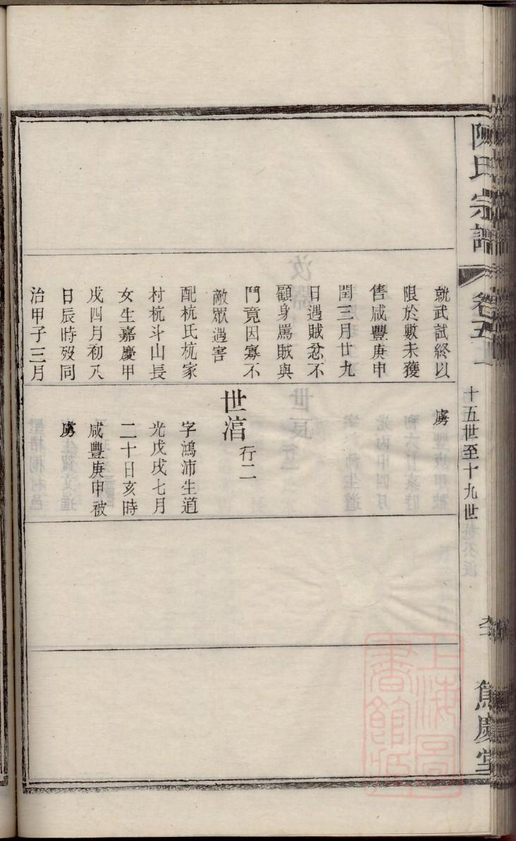 奉氏祖先起源哪里