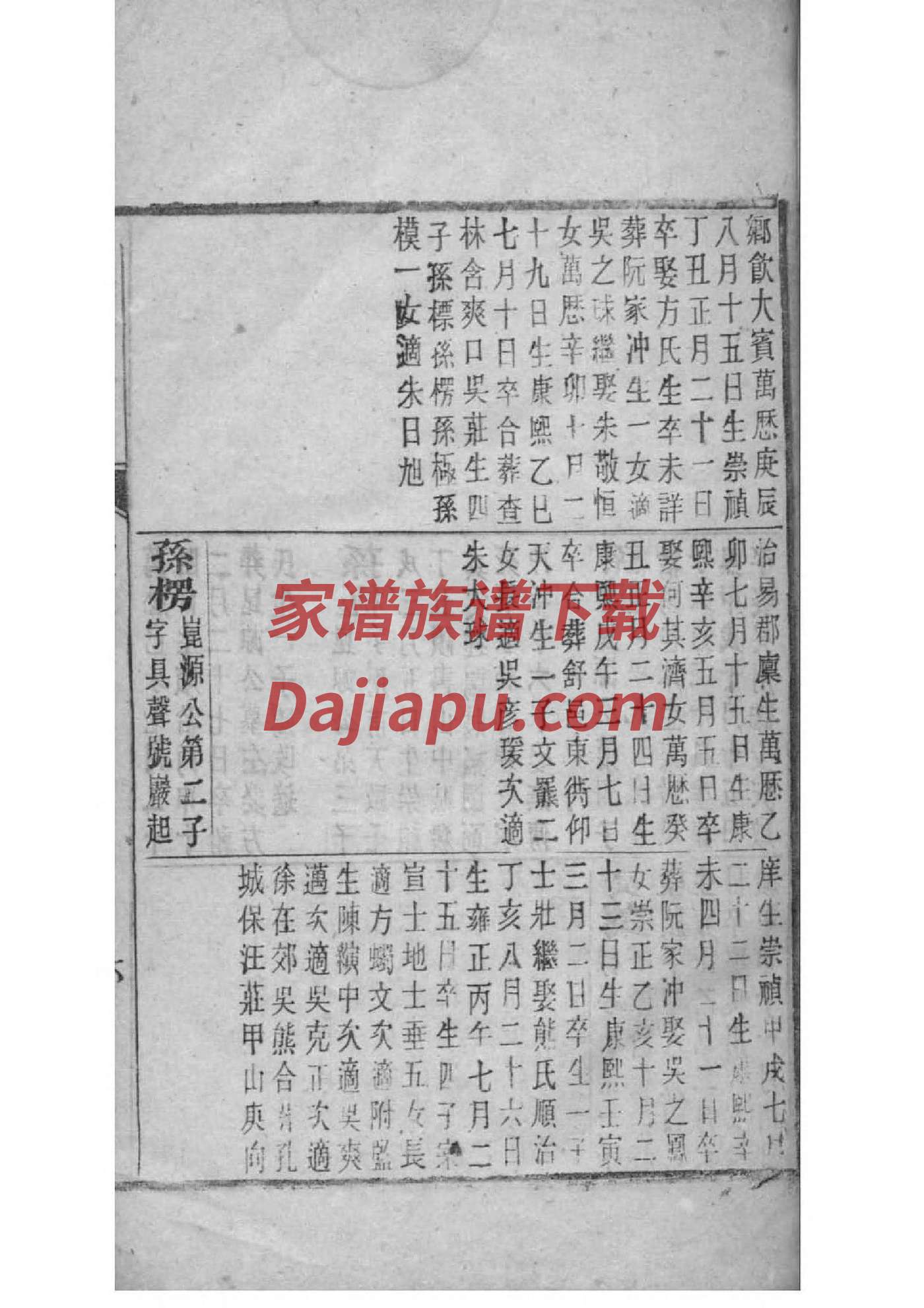 包姓族谱