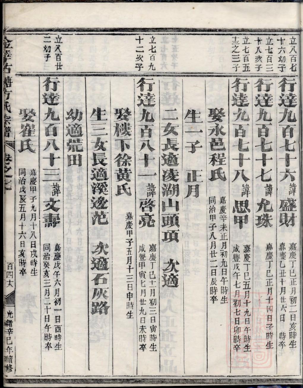 墨氏族谱电子版下载阅读