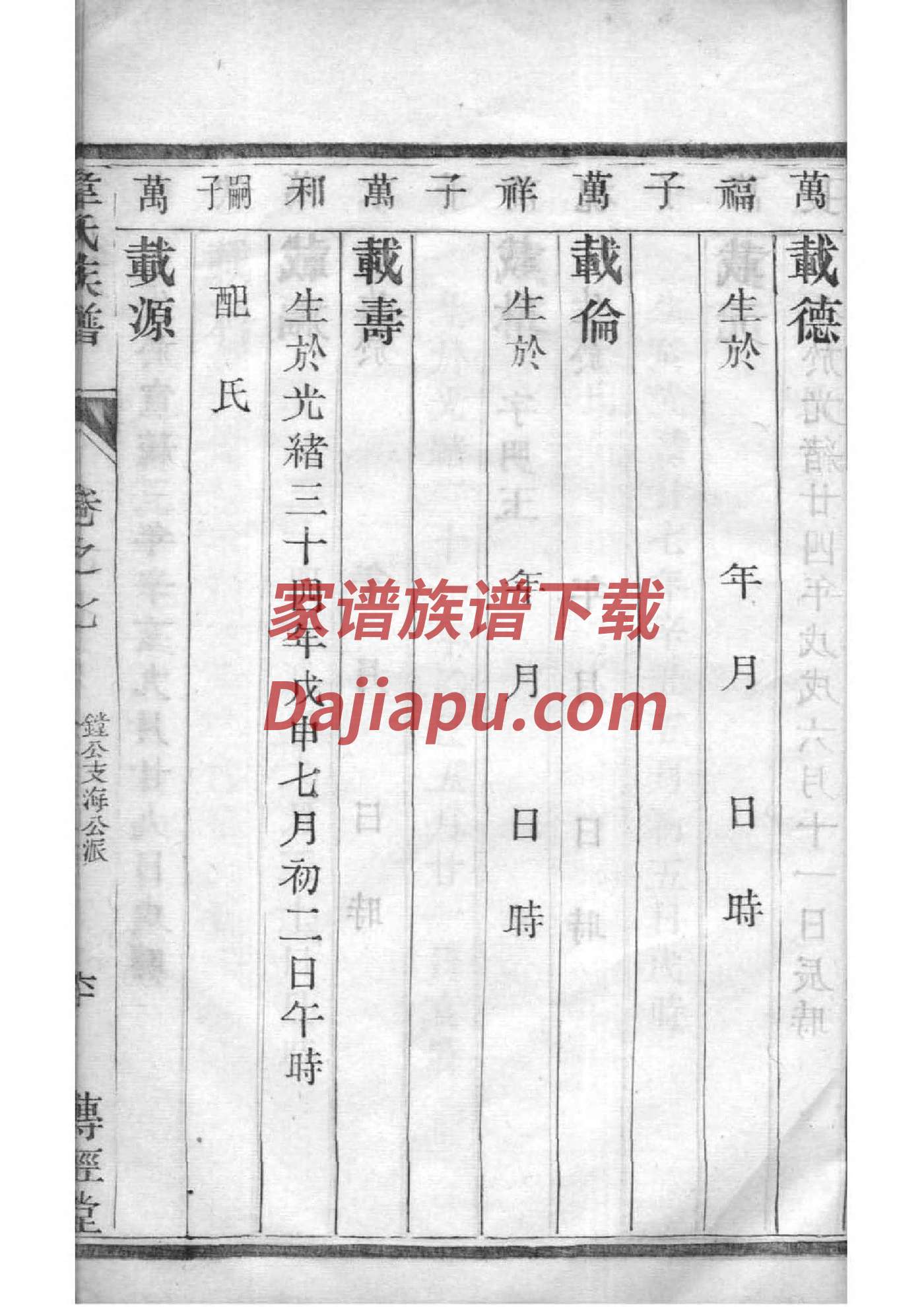 中国家谱总目杜姓