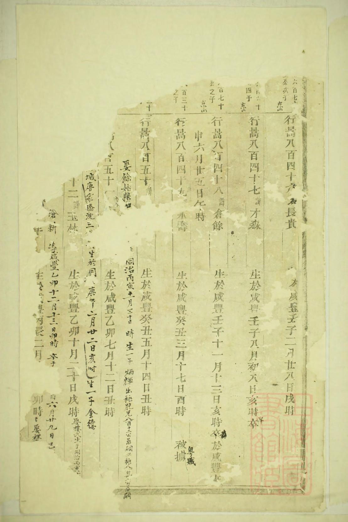 姓氏辈分排列顺序