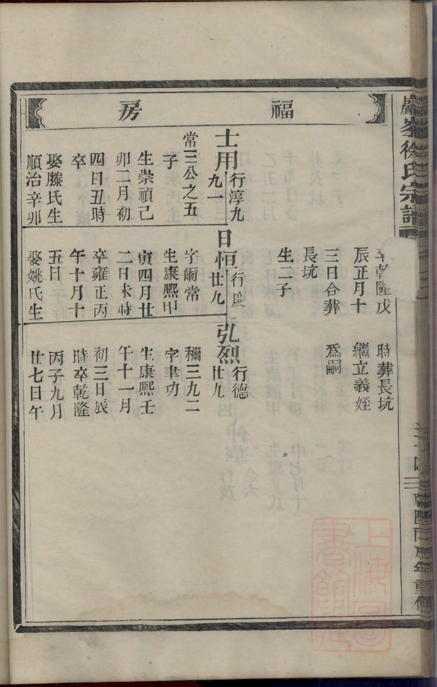 丛氏族谱序