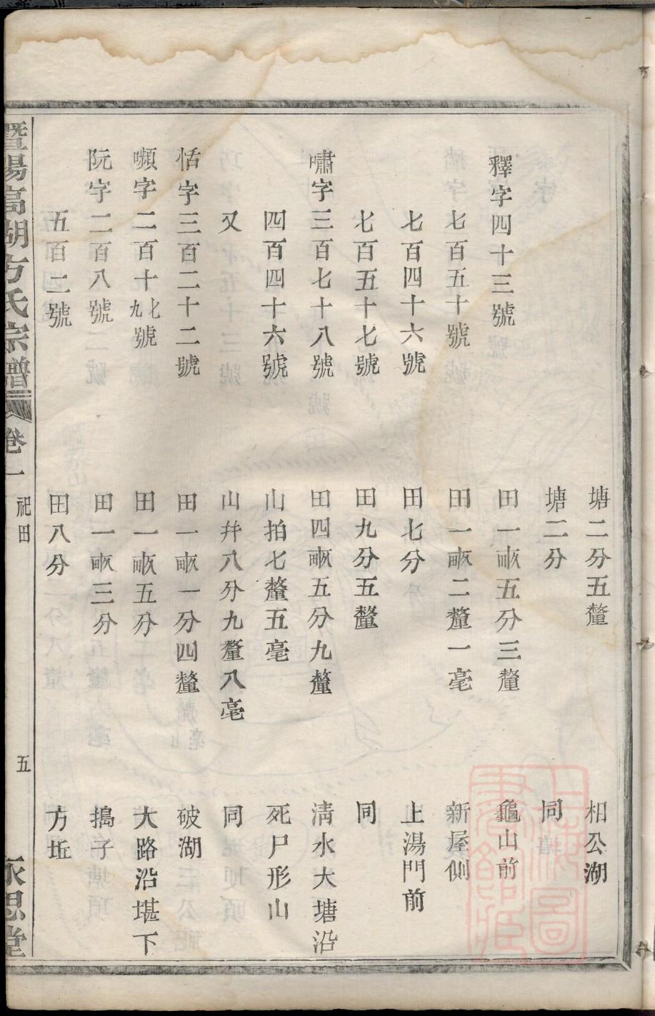 支姓家谱