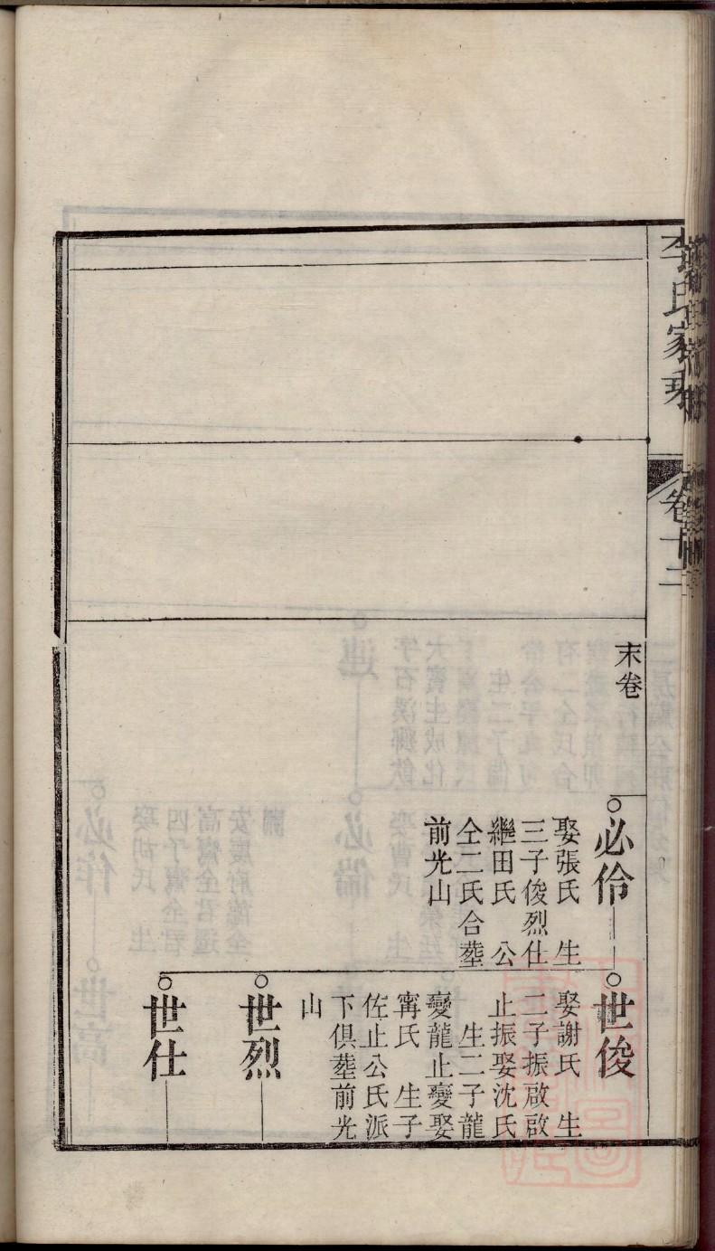 迟姓辈分排行世系表