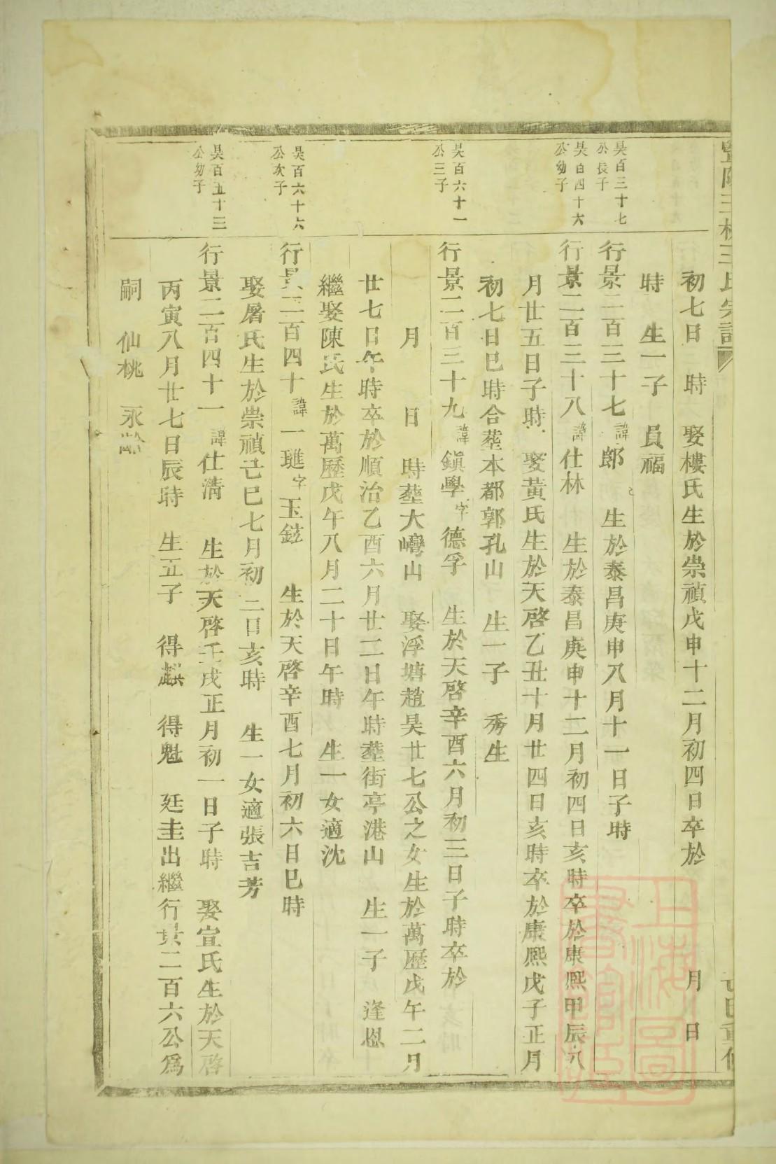 其氏免费查家谱族谱