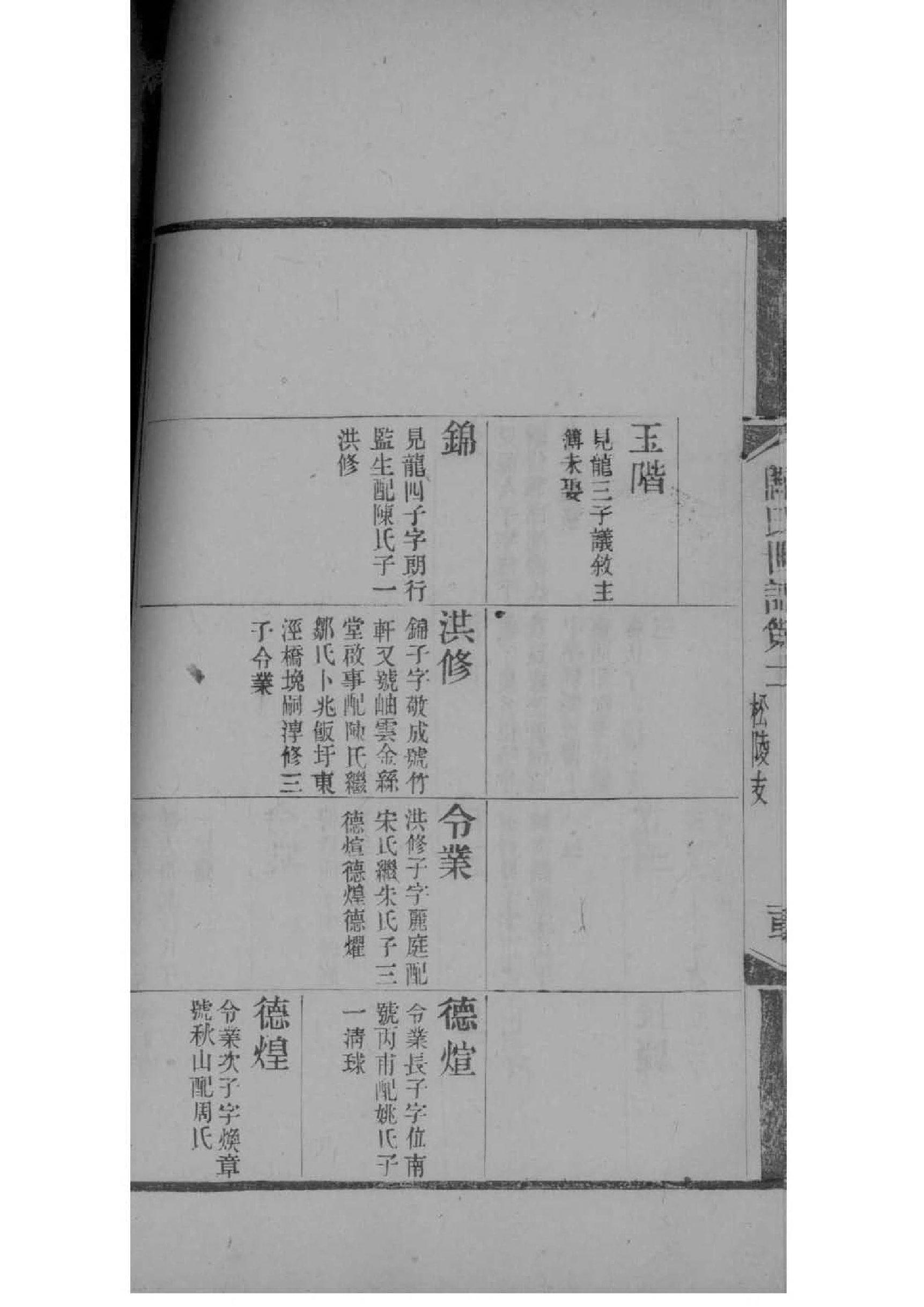 家谱的来源和意义